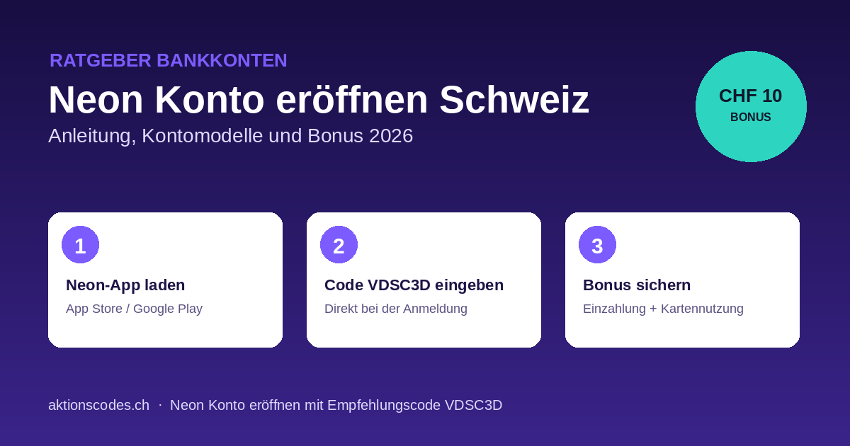 Neon Konto eröffnen Schweiz in 3 Schritten